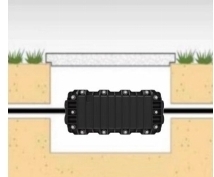 Underground direct burial and manhole installation of IP68 Inline Fiber Optic Splice Closure