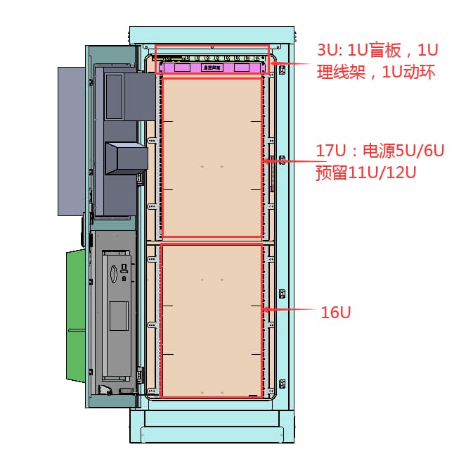 Technical diagram text for server rack layout specifying 3U (1U blank panel, 1U cable manager, 1U monitoring unit), 17U (5U/6U power supply, 11U/12U reserved), and 16U sections. Technical diagram text for server rack layout specifying 3U (1U blank panel, 1U cable manager, 1U monitoring unit), 17U (5U/6U power supply, 11U/12U reserved), and 16U sections.